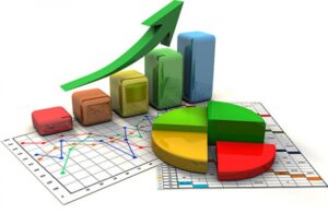 grafico